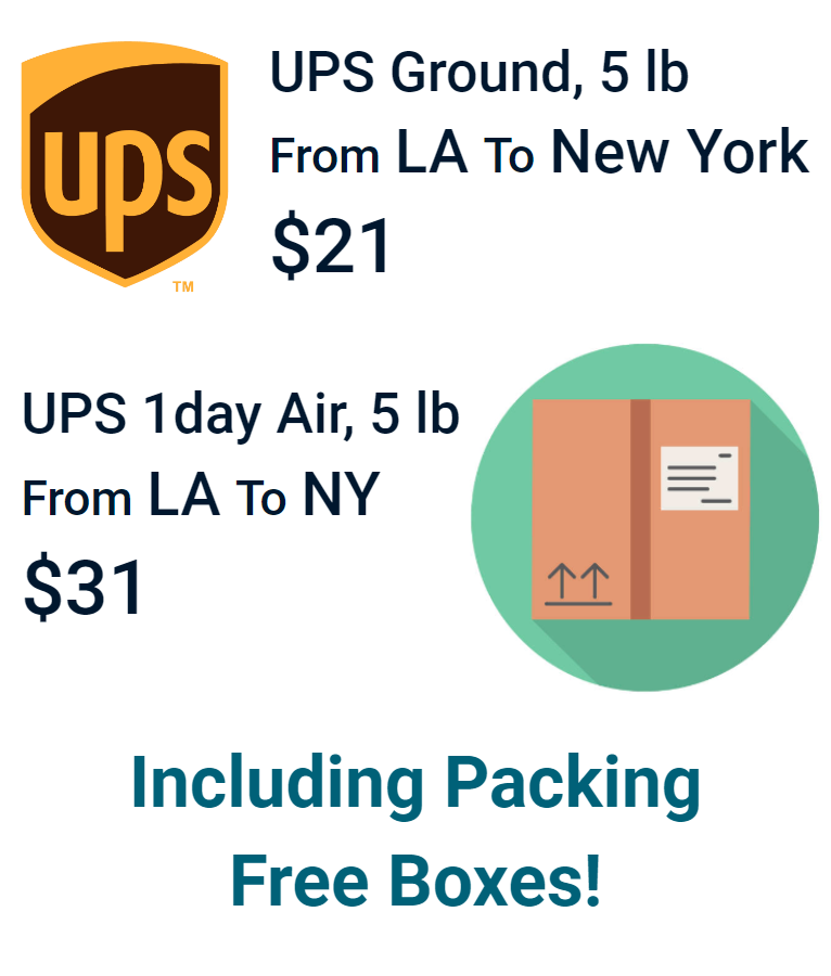 UPS USPS Shipping to anywhere with free packing